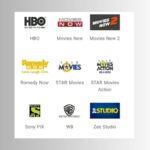 Chanels Picture Chanels Picture